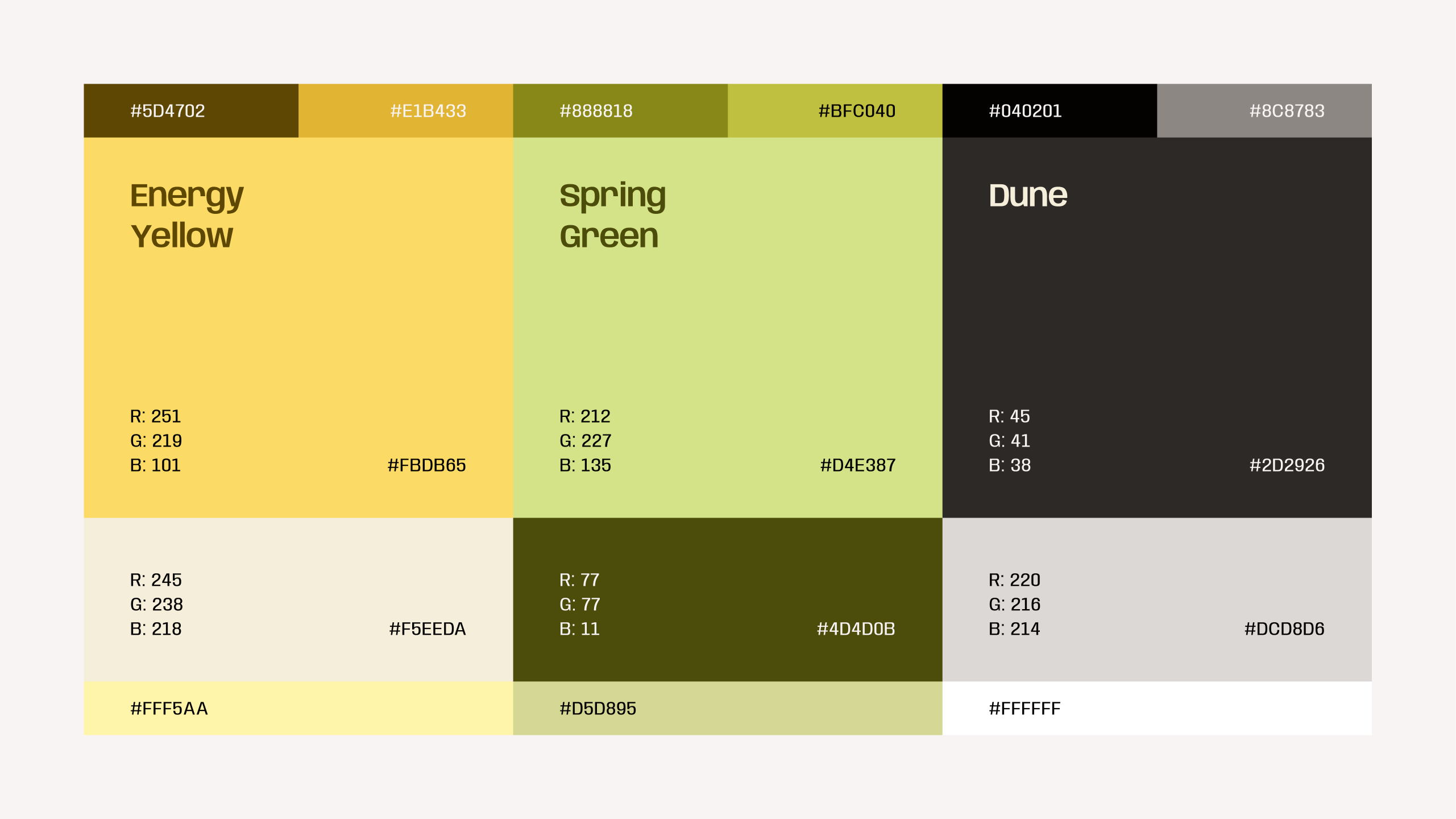 Colour system with brand colors