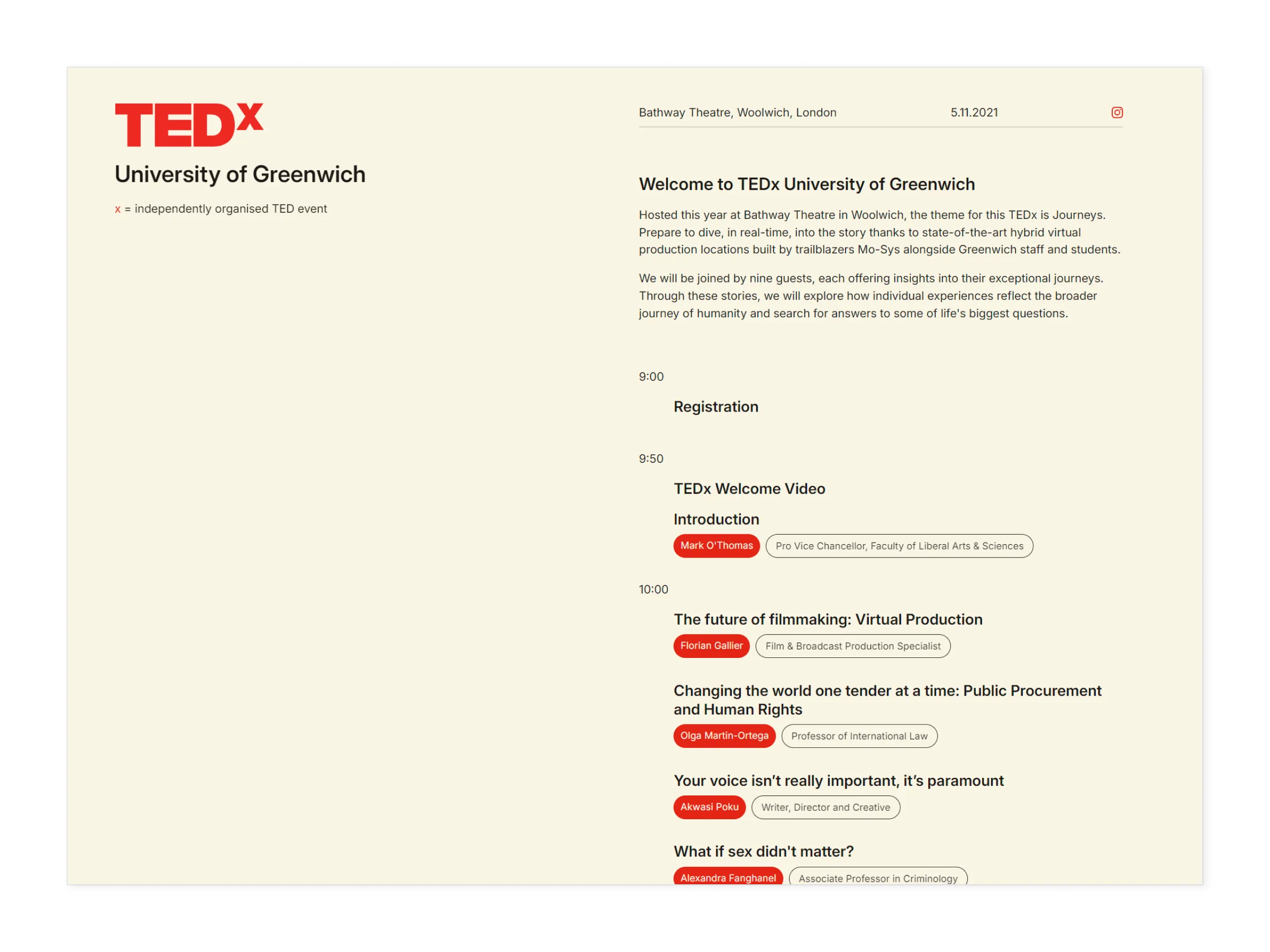 TEDx Journeys